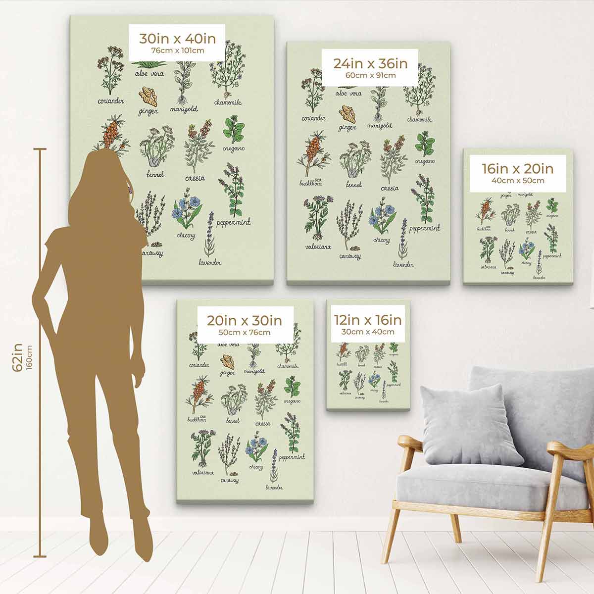 Aromatic Spices Wall Art　ビンテージ　アート Herbs and Spices Kitchen Wall Art - Canvas Print Decor