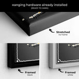 Multi Color US map Wall Art Canvas 8846