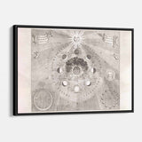 Beige Vintage Celestial Moon Phases Wall Art Canvas 8113