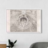 Beige Vintage Celestial Moon Phases Wall Art Canvas 8113