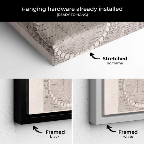 Beige Vintage Celestial Moon Phases Wall Art Canvas 8113