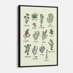 ヴィンテージ　ハーブ　アート　FRESH HERBS ヴィンテージ ハーブ アート FRESH HERBS ヴィンテージ ハーブ アート