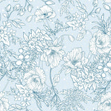 Wallpaper Sample for Bathroom Blue and Similar Tones 002